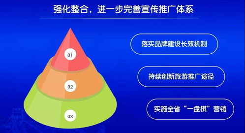 技术赋能旅游推广 河北文旅厅在2020年国内旅游宣传培训班上的经验分享