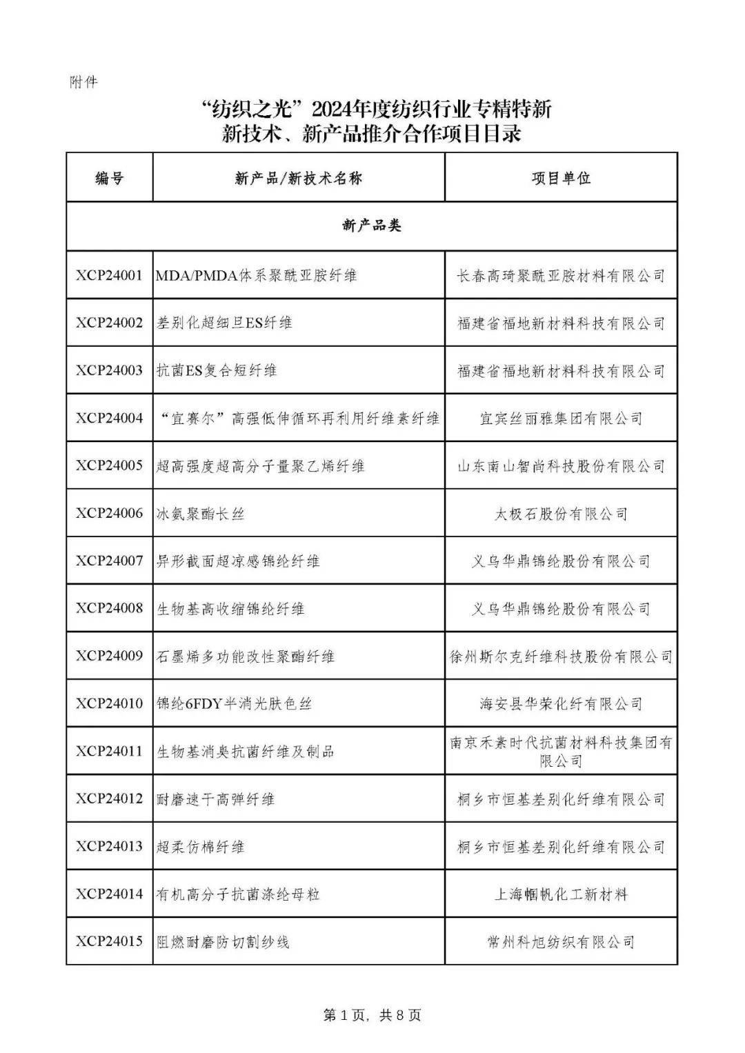 “纺织之光”2024年度纺织行业专精特新新产品新技术推广项目目录发布推动经济信息咨询转型